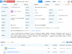 继峰股份沉庆新设公司专注汽车座椅及模